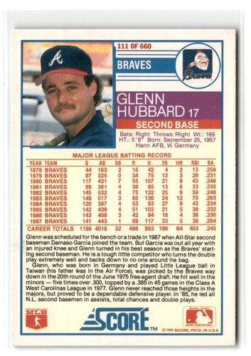 1988 Score Baseball (#1-220) - Pick a Card - Complete Your Set - 40% off 4+ - Picture 135 of 275