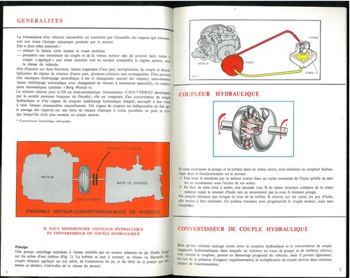 Brochure CITROEN GS Notice TECHNIQUE Transmission semi-Automatique Manuel 1971 - Picture 2 of 3
