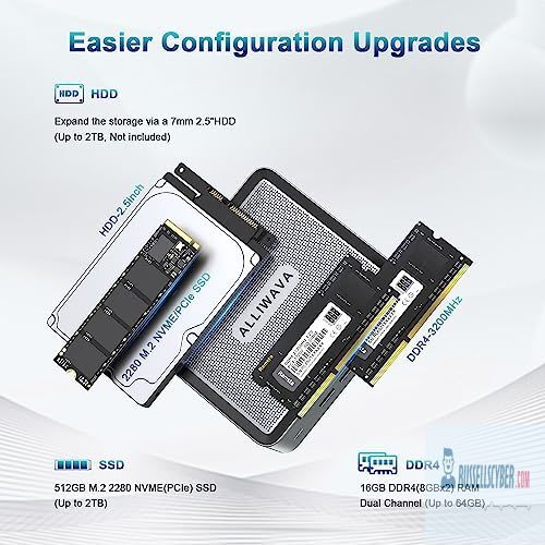 Ryzen 7 online 5800u mini pc