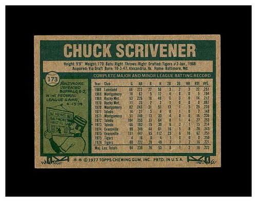 1977 TOPPS BASEBALL WELL CENTERED #11-350 YOU PICK SEE SCANS HIGH GRADE CARDS - Picture 183 of 359