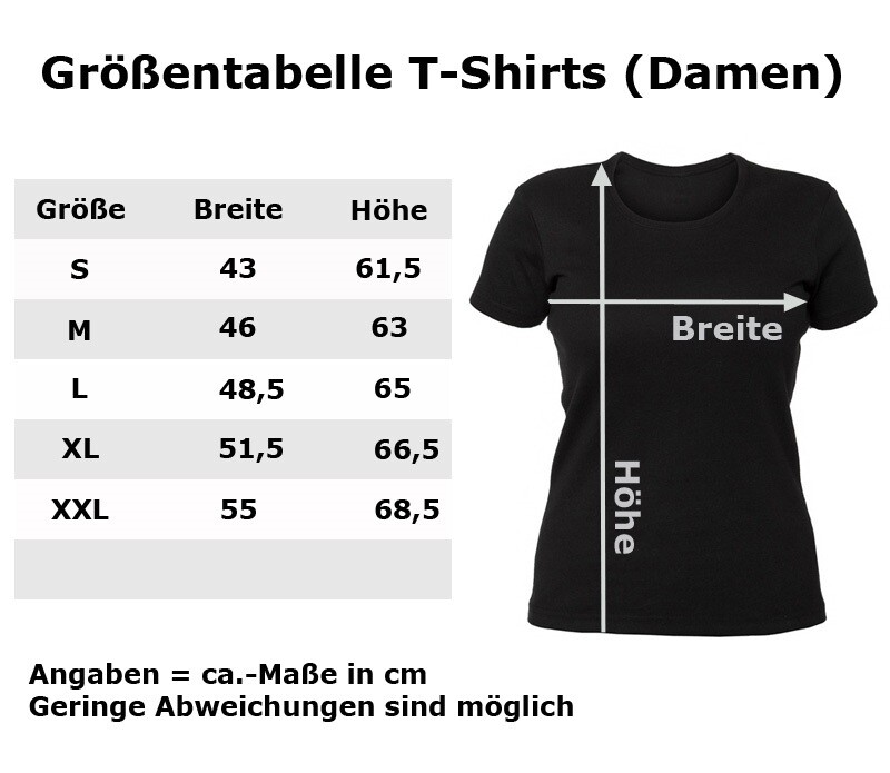 Bild 3 von 31