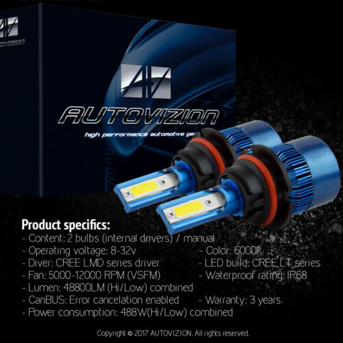 AUTOVIZION LED HID Headlight kit 9004 HB1 6000K 1988-1992 Audi 90 Quattro - Picture 6 of 12