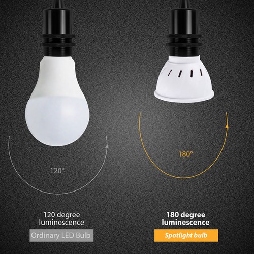 LED Bulb E27 E14 GU10 MR16 LED Lamp Spotlight 2835 4W 5W 6W 110V 220V DC 12V - Picture 7 of 16