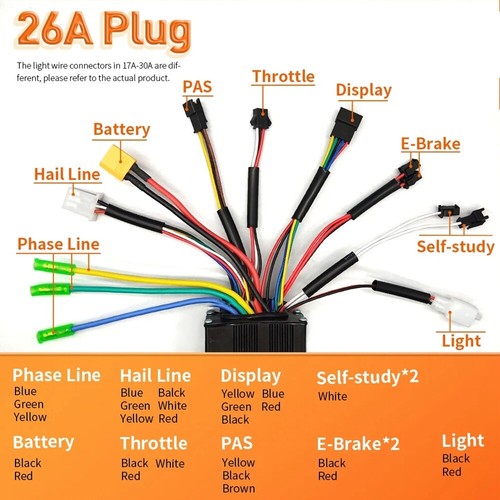 Regolatore onda sinusoidale Ebike 24V 36V 48V 72V 17A-60A+S966 display+acceleratore pollice - Foto 16 di 25