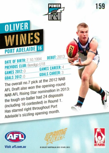 2013 Port Adelaide Power AFL Select Prime Rookie Card - Ollie Wines - Picture 2 of 3