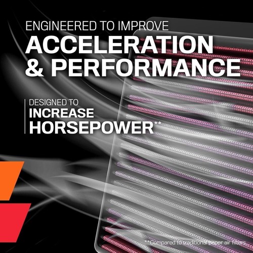 K&N Engine Air Filter: Increase Power & Towing, Washable, Premium, Replacement - Bild 2 von 9