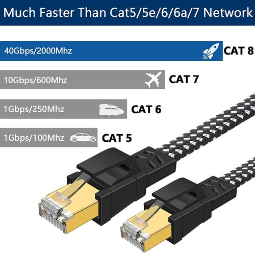 Lot de câbles réseau LAN blindés FLAT CAT8 2000 MHz 40 Gbit/s RJ45 - Photo 6/12