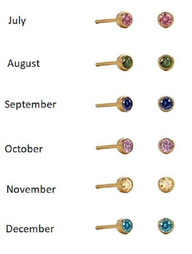 Tiny Birthstone Studs, Personalised Jewellery Gift, 5mm Birth Month Earrings - Picture 6 of 6