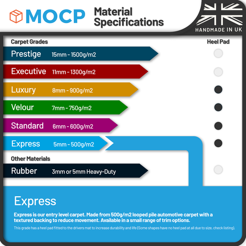 Express with White Pre-Stitch Trim Car Mats to fit Volkswagen Sharan 4 Piece ... - Picture 2 of 4