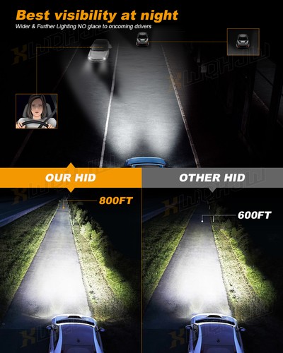 For BMW E46 325i 330i M3 E39 E60 525i D2S White HID Headlight High Low Beam Bulb - Picture 9 of 10