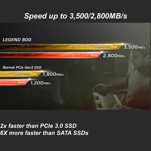 ADATA 2TB Legend 800 M.2 NVMe SSD, M.2 2280, PCIe Gen4, 3D NAND, R/W 3500/280... - Bild 6 von 9