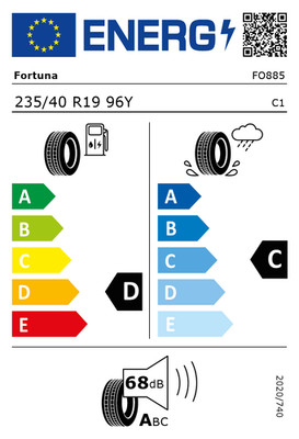 EU-Reifenlabel