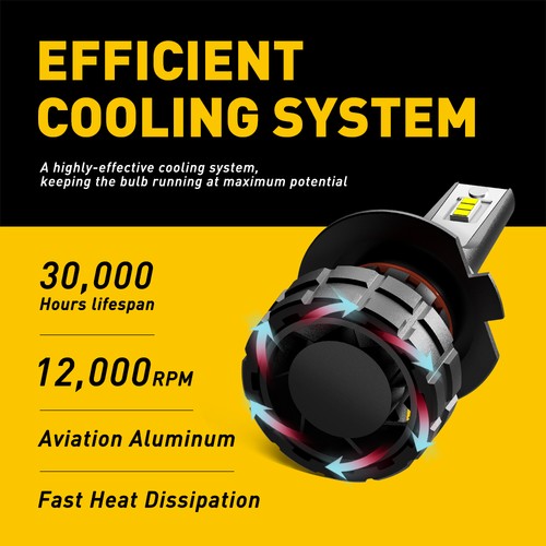 2pcs H7 LED Headlight Bulb Kit High or Low Beam 6500K Super White 20000LM Lights - Bild 6 von 11