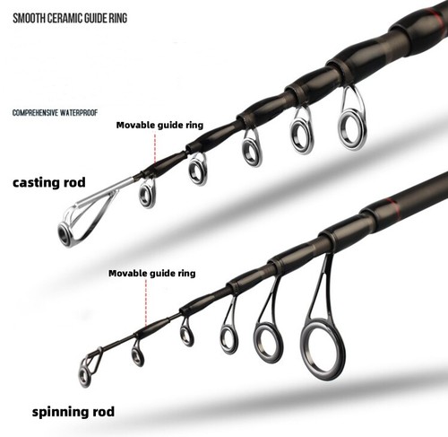 Telescopic Fishing Rods Carbon Fiber 1.98M-2.7M Travel Pole Casting Spinning Rod - Picture 3 of 35