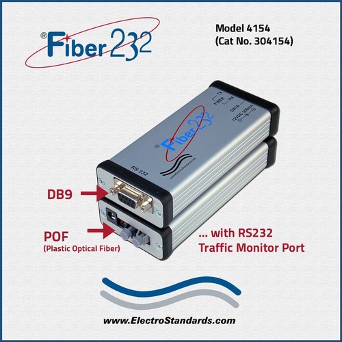 ELECTRO STANDARDS LABORATORIES Model 4154 POF LWL Repeater ⭐️Neu OB⭐ - Bild 4 von 11
