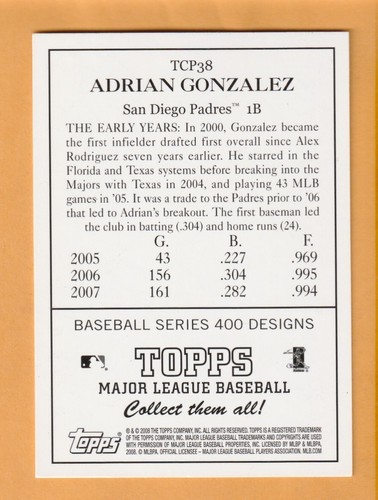 Adrian Gonzalez San Diego Padres 2008 Topps T205 #TCP38 Chula Vista California - Picture 2 of 2