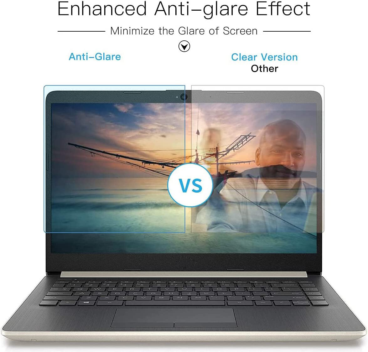 2 Pack Matte Anti-Glare Screen Protector For 14" Dell Inspiron 14 5400 5401 5402 5405 5406 5408 5409 5410 5415 5418 7400 7405 7409 7415