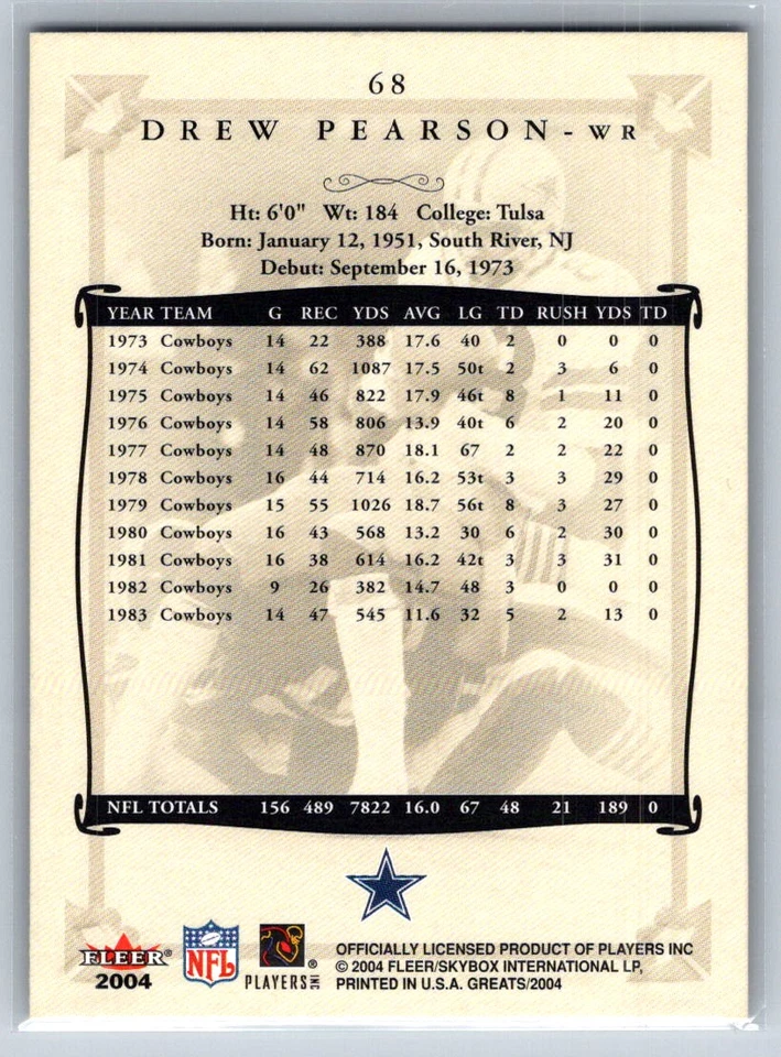 Drew Pearson 2004 Fleer Greats of the Game Dallas Cowboys #68 - Image 2 of 2