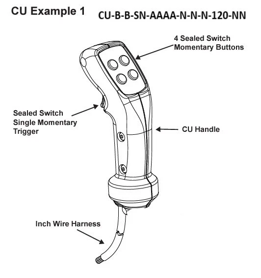 Mango SureGrip Controls CU negro, gatillo único, 4 botones, arnés de cables de 10 pies Foto 2 de 2