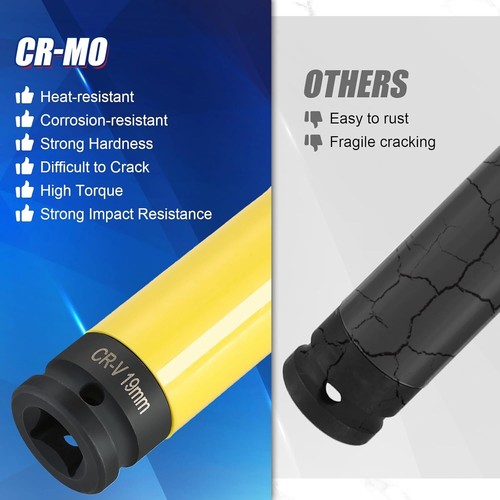Ultimate Wheel Protector Impact Socket Set | 1/2 Inch Drive Lug Nut Socket, Non- - Picture 4 of 6