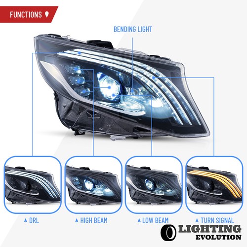 For Mercedes Benz Metris/Vito 2016-2023 LED Headlights Assembly Dynamic Blue DRL - Picture 2 of 11