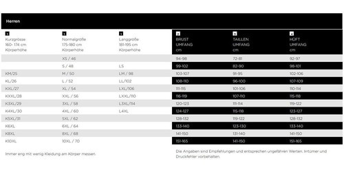 Modeka Motorrad Jacke Midlayer 080502 - Bild 2 von 32