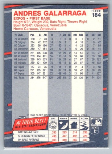 1988 Fleer Andres Galarraga #184 - Picture 2 of 2