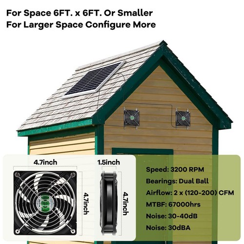 Erifyng 20W Solar Powered Fan Solar Fan for Outside Shed Chicken Coop Greenho... - 第 7/7 張圖片
