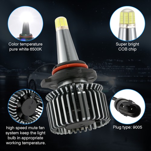 For Ford F-150 2015-2024 6000K Front LED Headlight Hi/Lo Beam+Fog Light Bulbs 6X - Picture 5 of 12