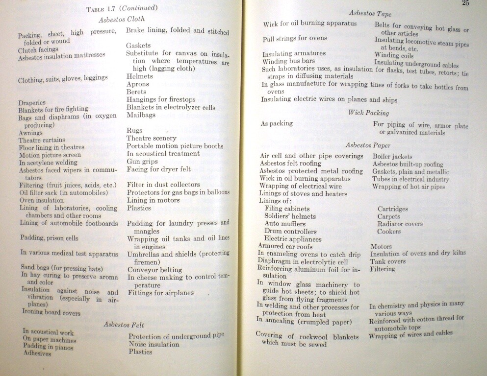 Picture 5 of 12