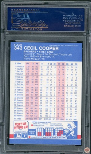 1987 FLEER GLOSSY CECIL COOPER #343 PSA 10 POP 3 (861) - Picture 2 of 2