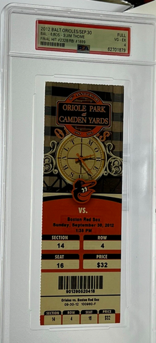 2012 Jim Thome MLB Milestone Ticket Stub Baltimore Orioles FINAL RBI HIT PSA - Picture 1 of 5