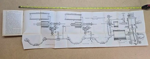 1905 Swingles Modern Locomotive Engineering Questions And Answer Book 6 inserts - Picture 9 of 23