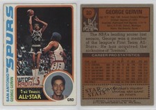 1978-79 Topps George Gervin #20 HOF