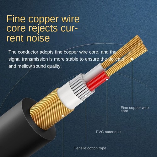3.5mm Male Plug to Female Jack Audio Aux Extension Cable f. TV Speaker Amplifier - Picture 8 of 12