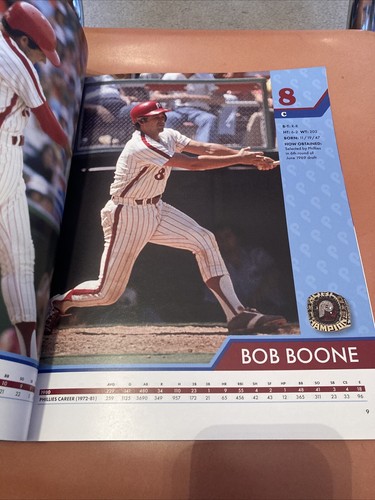 PHILADELPHIA PHILLIES 40TH ANNIVERSARY 1980 WORLD SERIES PROGRAM NEW (last One) - Picture 5 of 6