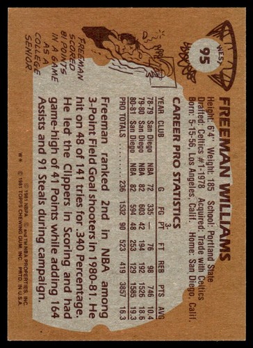 1981-82 Topps Freeman Williams San Diego Clippers #W95 - Foto 2 di 2