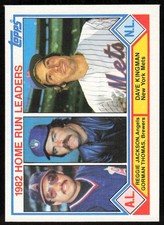 1983 Topps #702 1982 HR LL (Reggie Jackson / Gorman Thomas / Dave Kingman)