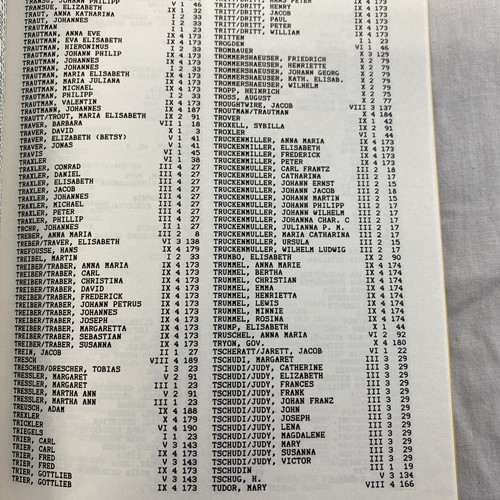 The Palatine Immigrant Decennial Index 1975-1985 Volumes 1-10 - Picture 8 of 8