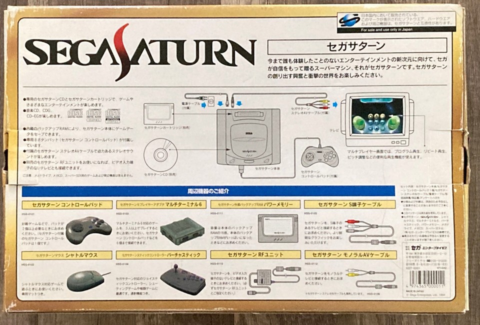 Sega Saturn Console Million Campaign Box Virtua Fighter Remix, Mint CIB ...