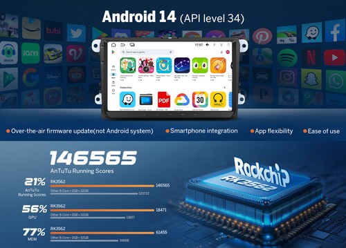 Android 14 Car Stereo Radio GPS For VW Volkswagen Jetta Passat CarPlay Head Unit - Picture 7 of 23