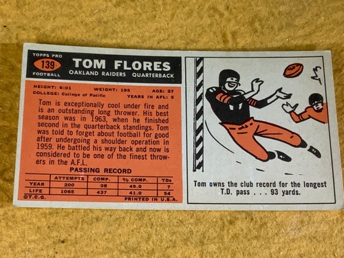 P8-1 FOOTBALL CARD - TOM FLORES - OAKLAND RAIDERS - 1965 TOPPS - CARD #139 - Picture 2 of 5