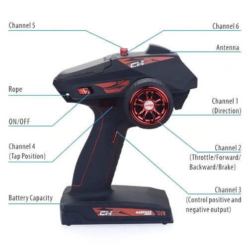 SURPASS HOBBY 2.4G Radio Remote Control CH4 CH6 CH6G Transmitter X6FG Receiver - Picture 19 of 30