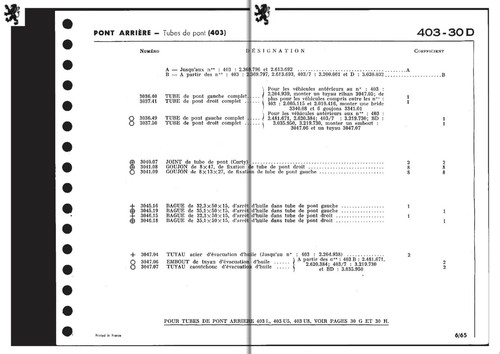 Bague rejet d'huile tube D pont AR Peugeot 203 403 berline 404 404 C 504 L GR SR - Picture 6 of 6