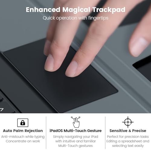 iPad A16 (11th Gen) / 10th Gen Case with Detachable Keyboard, Magic Trackpad,  - Picture 5 of 7