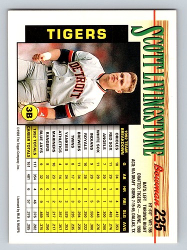 1993 Bowman Baseball Set Builder Cards Rookies Veterans Common 1-353 RAW Vintage - Picture 227 of 333