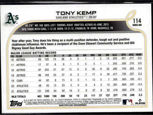 2022 Topps #114 Tony Kemp Royal Blue - Picture 2 of 2