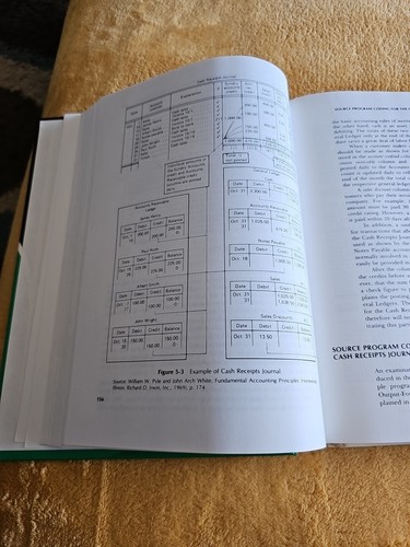 RPG II and RPG III w/Business Applications 1983 Stanley E. Myers Textbook  - 第 7/7 張圖片