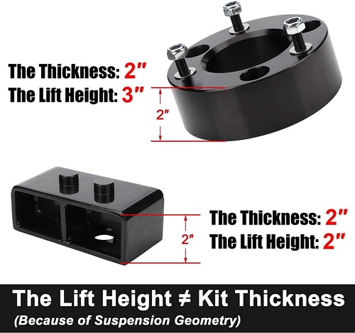 3" Front 2" Rear Ford F150 Leveling Kit Lift Kit For 2004-2020 Ford F150 2WD 4WD - Picture 2 of 11