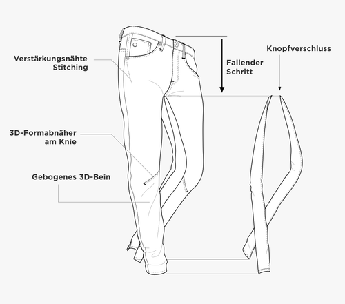 G-Star Arc Loose Tapered WMN Damen Destroy Boyfriend Jeans Hose W28 L32 Blau NEU - Picture 2 of 6
